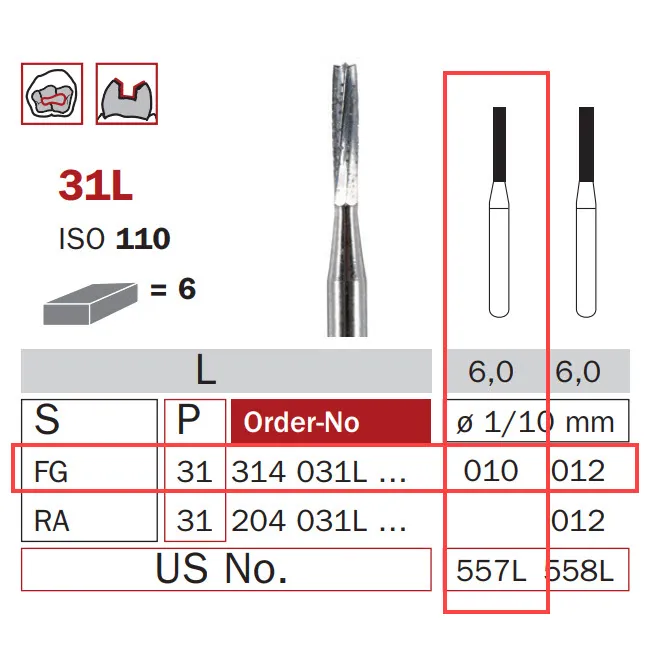 Carbide Bur, FG 010, Long Cylinder ISO #110 (Fissure)