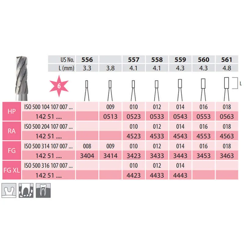 Carbide Bur, Fissured Cylinder FG 107-014