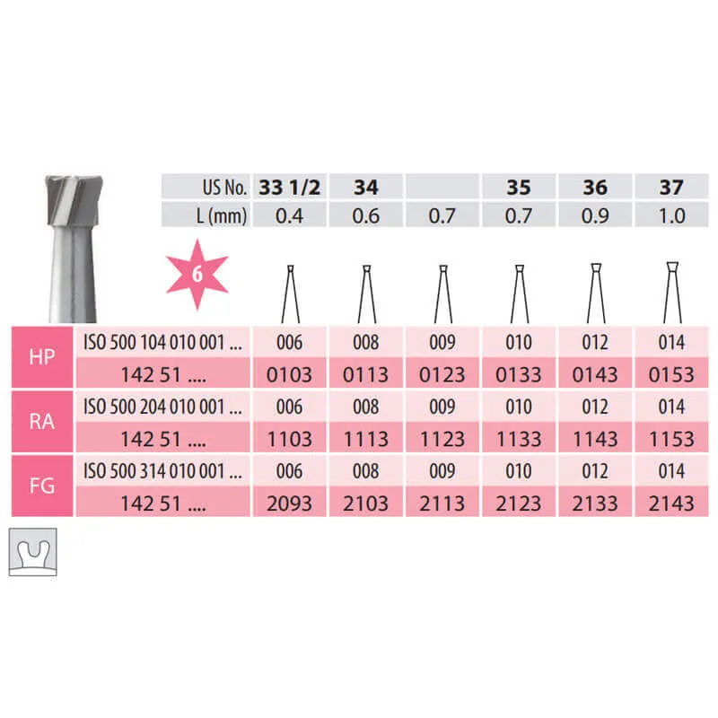 Carbide Bur, Inverted Cone FG 010-016