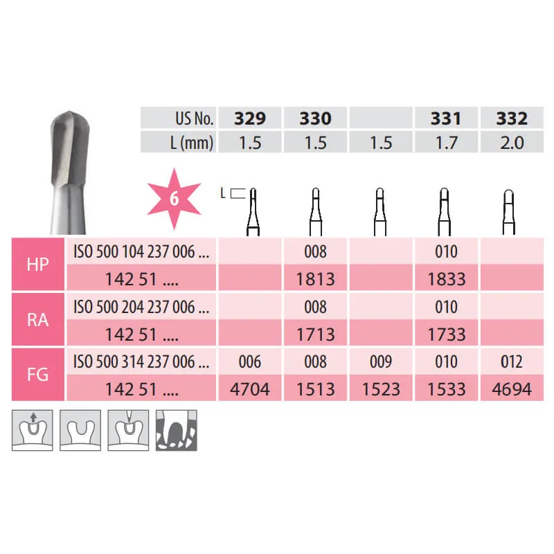 Carbide Bur, Pear FG 237-006