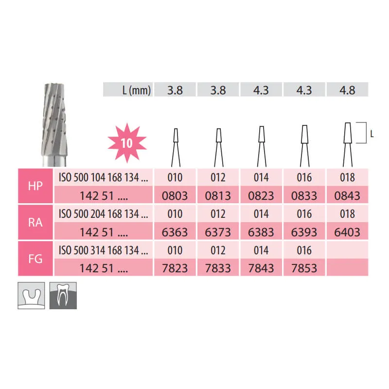 Carbide Bur, Truncated Cone FG 168-016