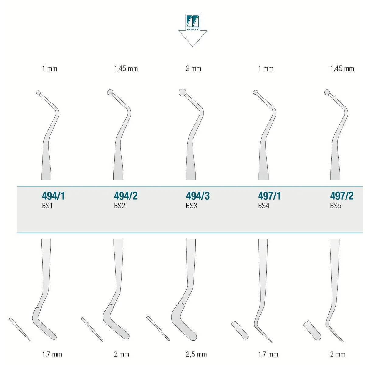 Composite Instrument BS3
