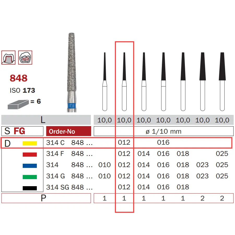 سنبلة ألماسية، FG 012، ناعم جداً، مخروطي مقطوع ISO #173
