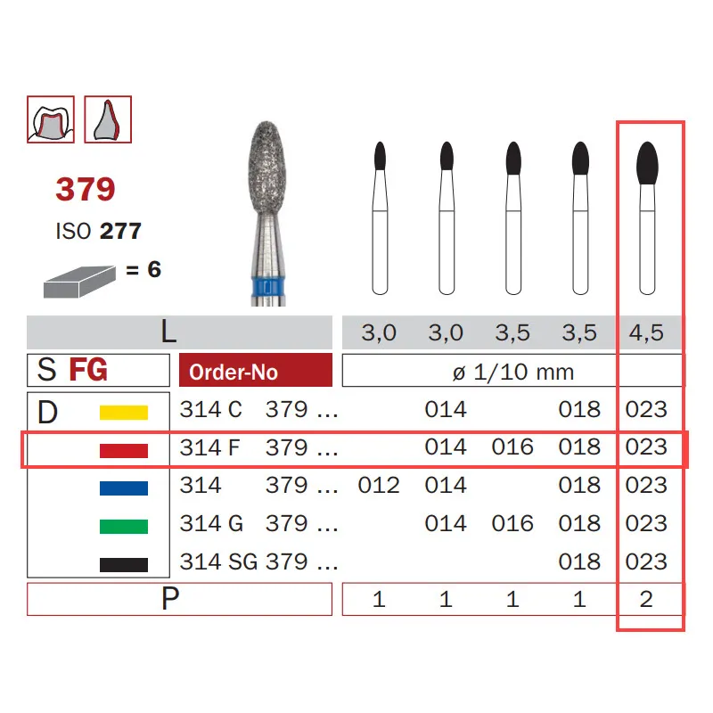 سنبلة ألماسية، FG 023، ناعمة، بيضاوية ISO #277