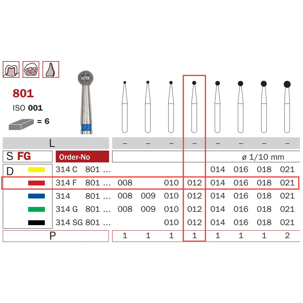 Diamond Bur, FG-012, Fine, Round ISO #001