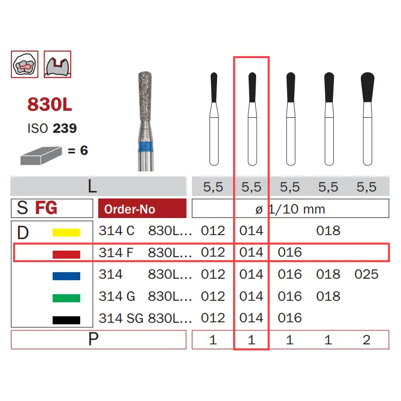 سنابل ألماسية، FG-014، ناعمة، كمثرية ISO #239