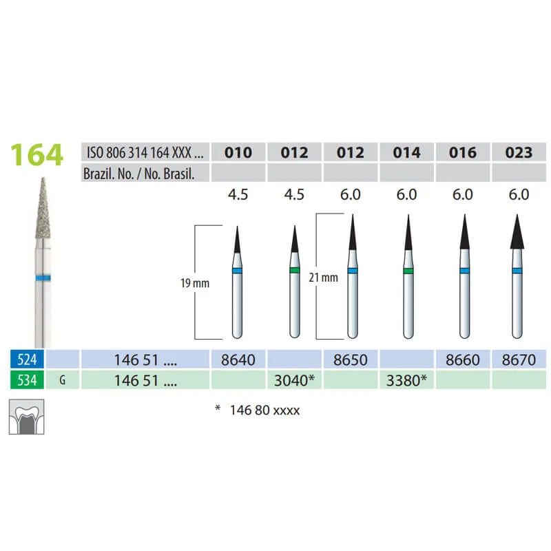 سنابل ألماسية، مخروطية مدببة، FG 164-023، متوسطة