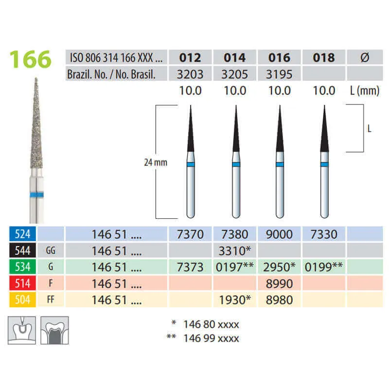 Diamond Burs, Cone Pointed, FG 166-018, Medium