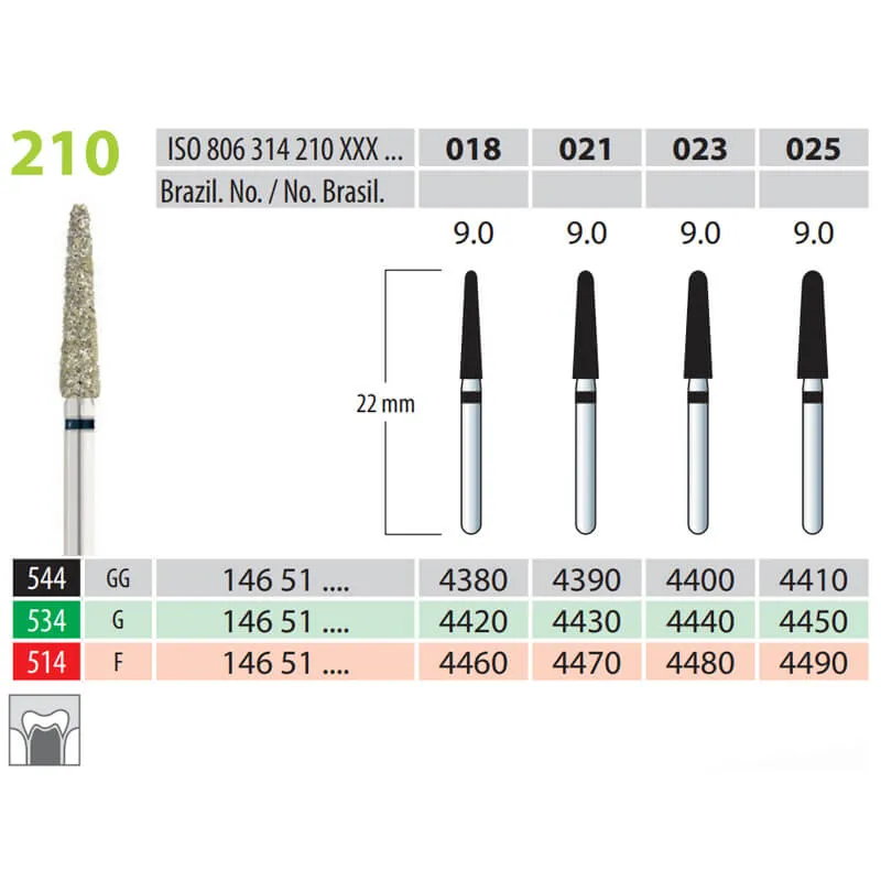 سنابل ألماسية، نهاية مخروطية مستديرة، FG 210-018، خشنة