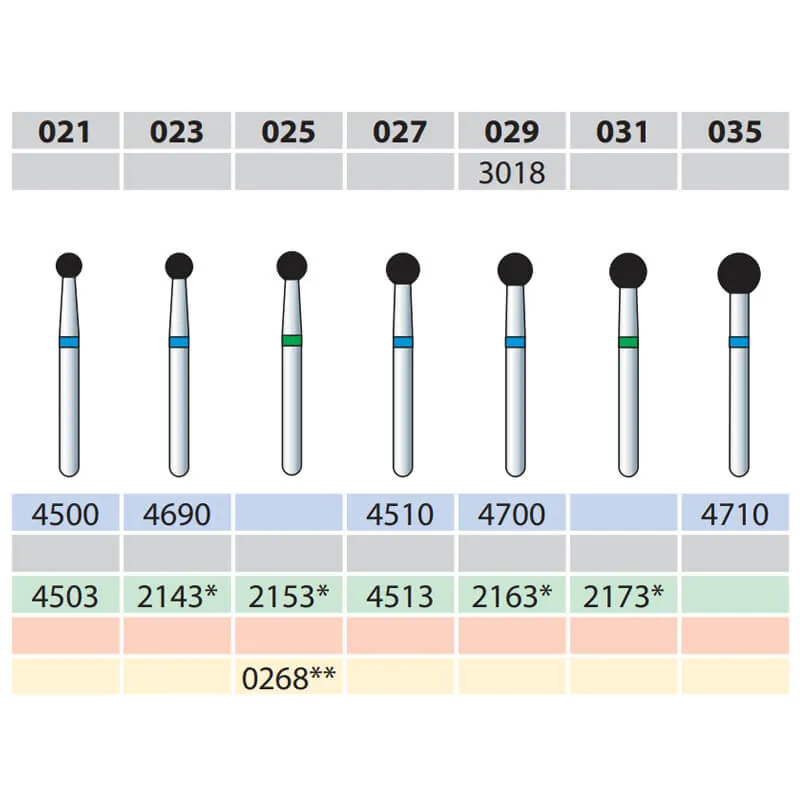 Diamond Burs, Round, FG 001-023, Coarse
