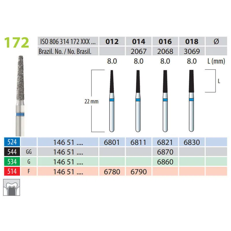 Diamond Burs, Truncated Cone, FG 172-012, Fine