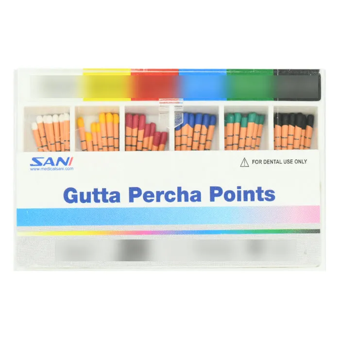 غوتا بيركا #45-80 معلمة