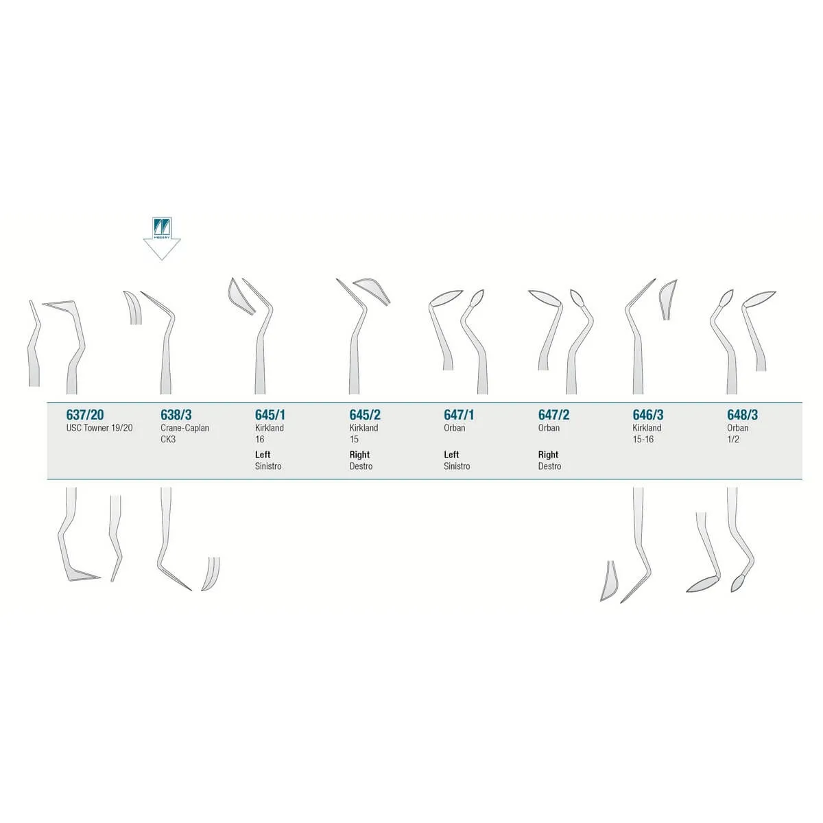 سكين اللثة Crane-Kaplan CK3