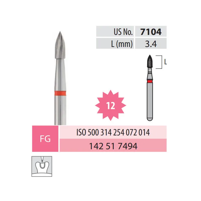 سنبلة كربيد، لهب FG 254-014
