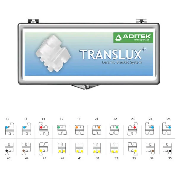 دعامة Case TransLux سيراميك، Roth 022، خطافات، طقم/20
