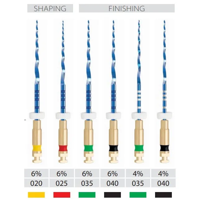 Endo Wizard Navigator Pluse مجموعة I