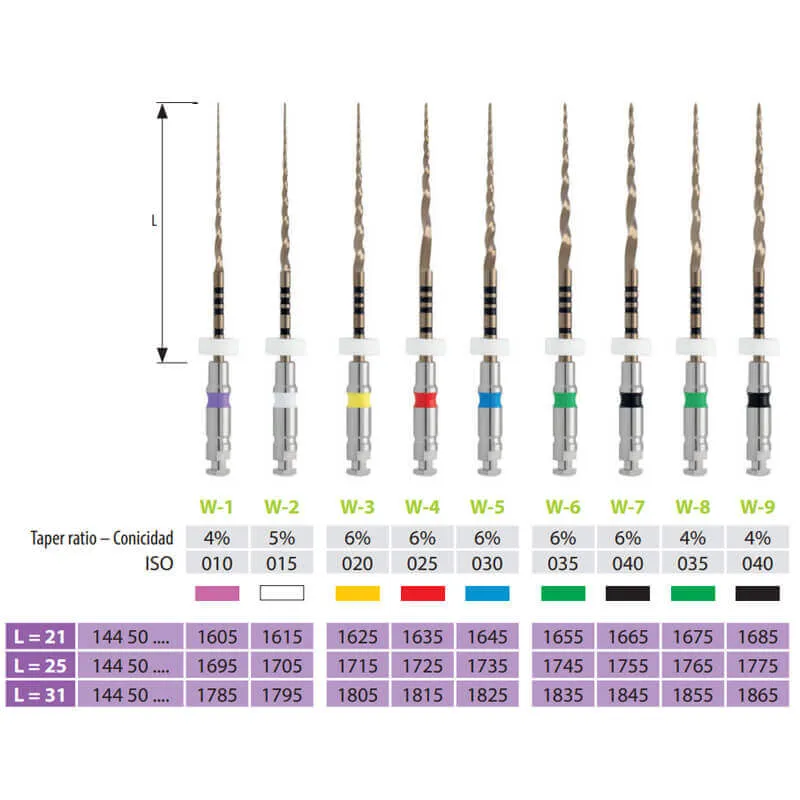 NiTi Navigator Evo W-8, Taper 0.04 Size 035 Length 25mm