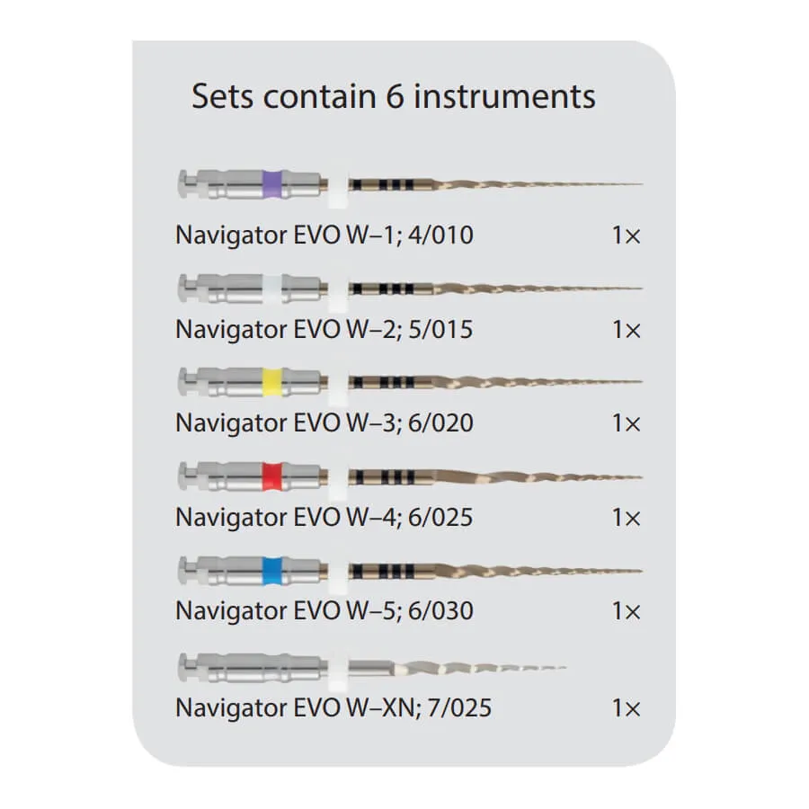 مجموعة I Navigator Evo، L25 طقم متنوع