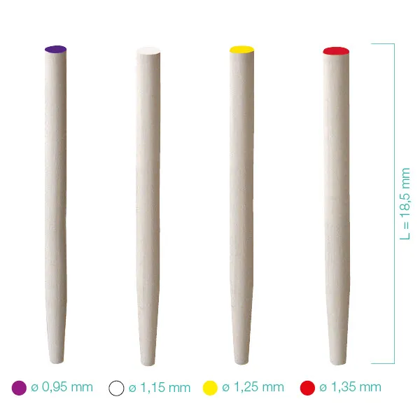 Dento Clic دعامة ألياف زجاجية، 1.4 mm (أحمر)