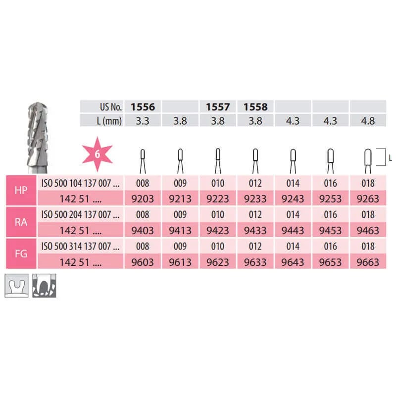 Carbide Bur, Cylinder Round End, FG 137-010