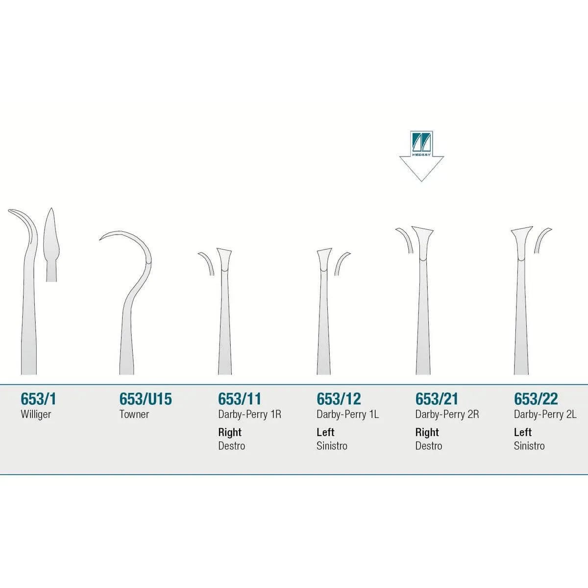 Scaler Darby-Perry 2R