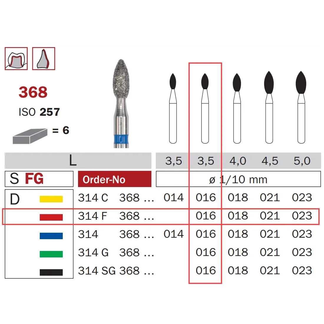 سنبلة ألماسية FG 016 ناعمة بيضاوية ISO #257