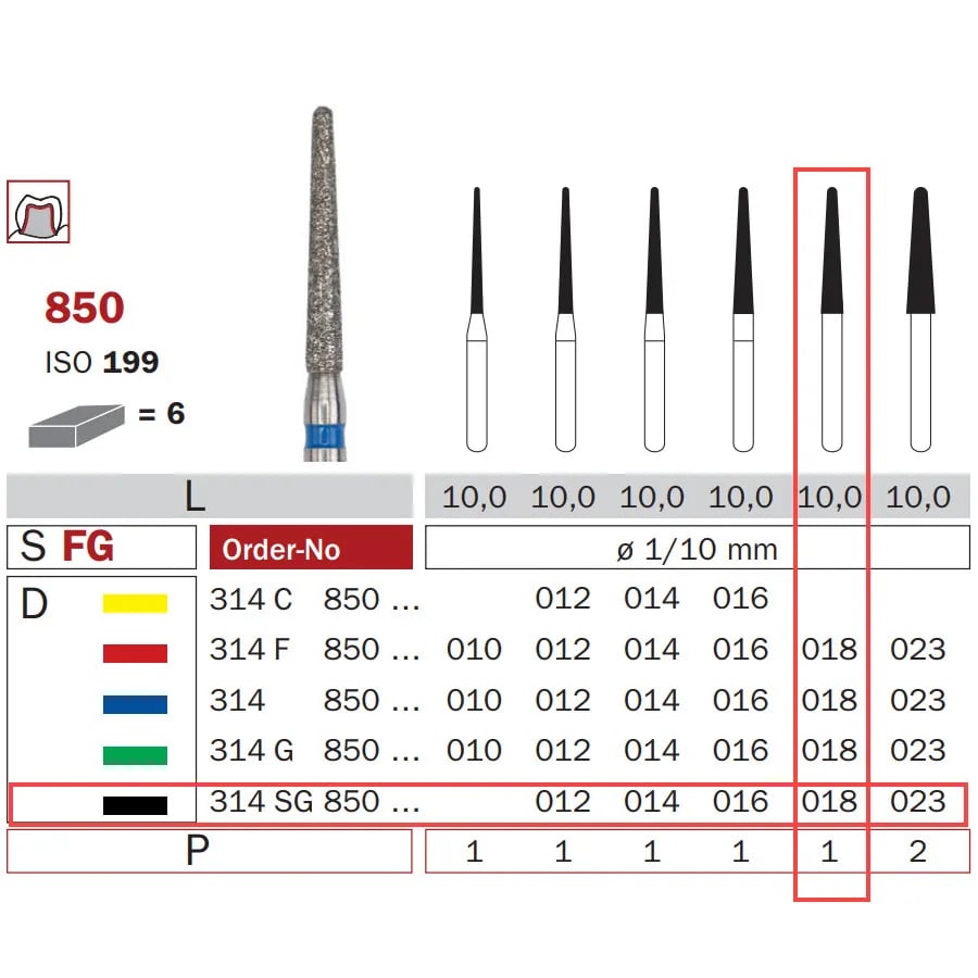 سنبلة ألماسية FG 018 خشنة جدا مخروط نهاية دائرية ISO #199
