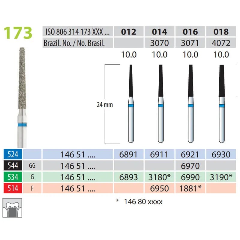 Diamond Burs, Cone Flat End, FG 173-016, Medium