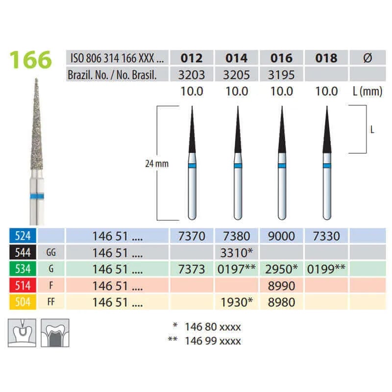 Diamond Burs, Cone, FG 166-016, X-Fine