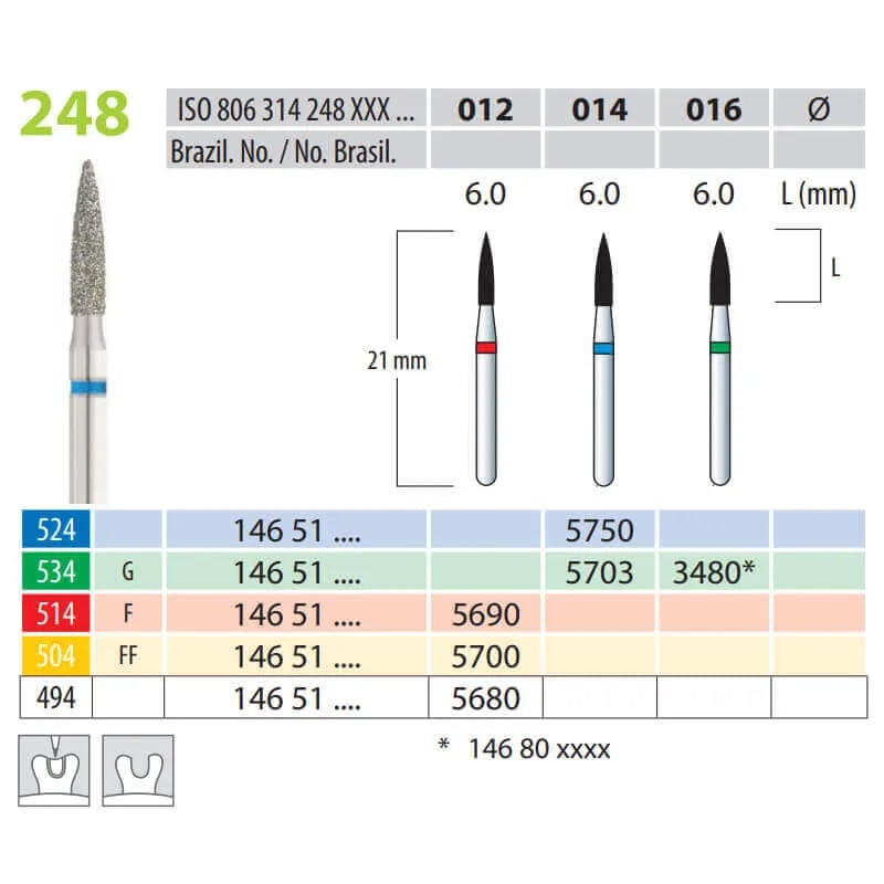 Diamond Burs, Flame, FG 248-012, XX-Fine