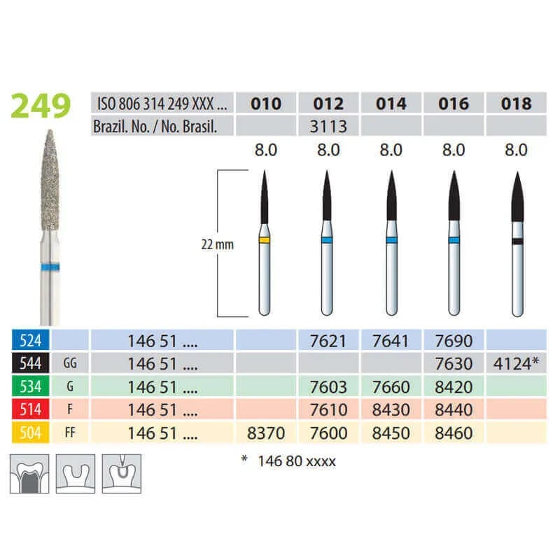 Diamond Burs, Flame, FG 249-012, Medium