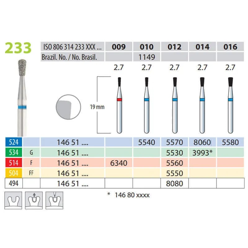 Diamond Burs, Pear, FG 233-012, Medium
