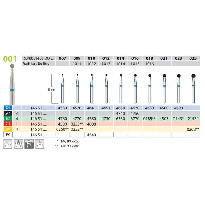 Diamond Burs, Round, FG 001-007, Medium