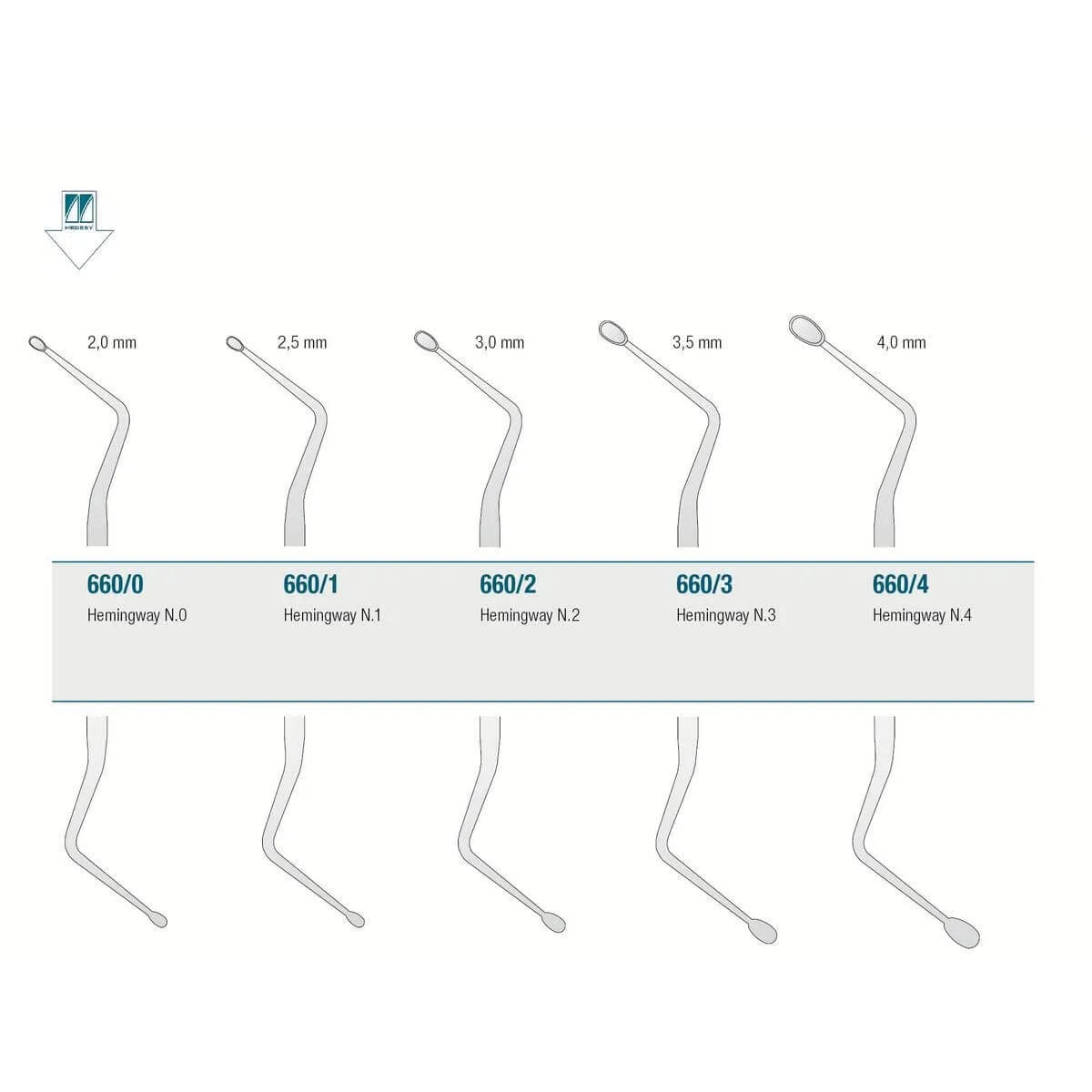 Bone Curette Hemingway N.0