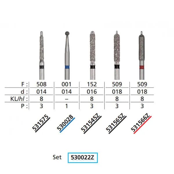Diafutur Z Set, for All-Ceramic Zirconia Restorations Preperation Kit/5
