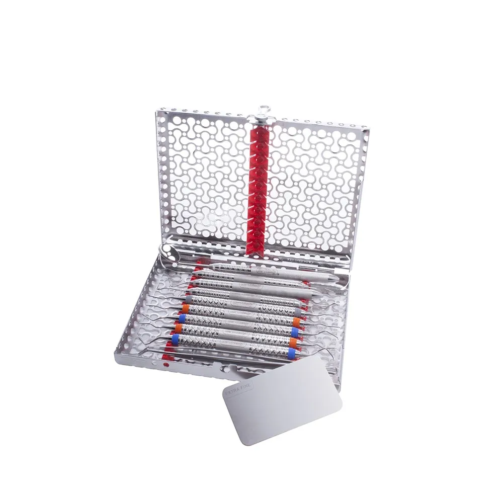 IMS Infinity DIN Collection، طقم تخطيط الجذور
