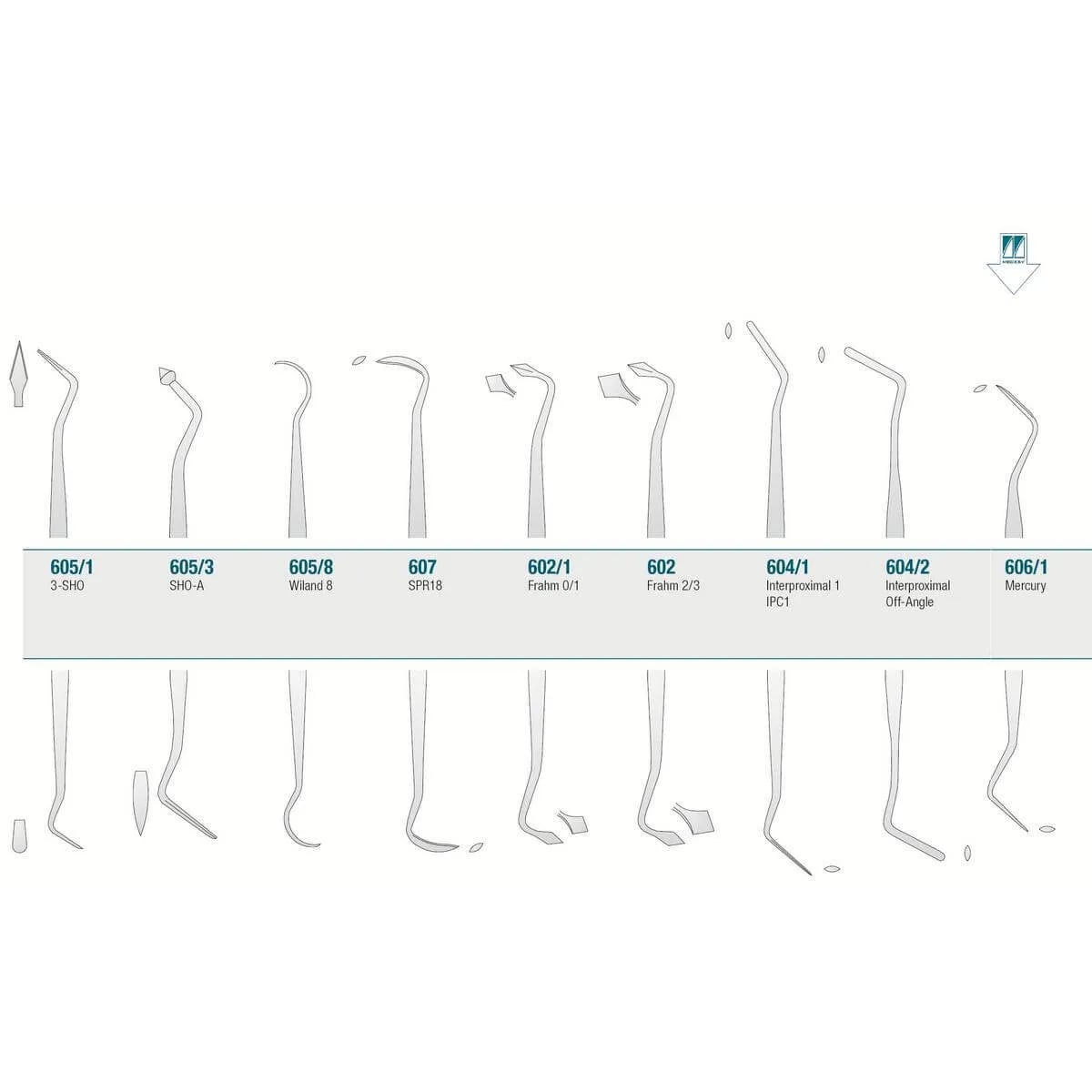 Amalgam/Composite Carver Mercury