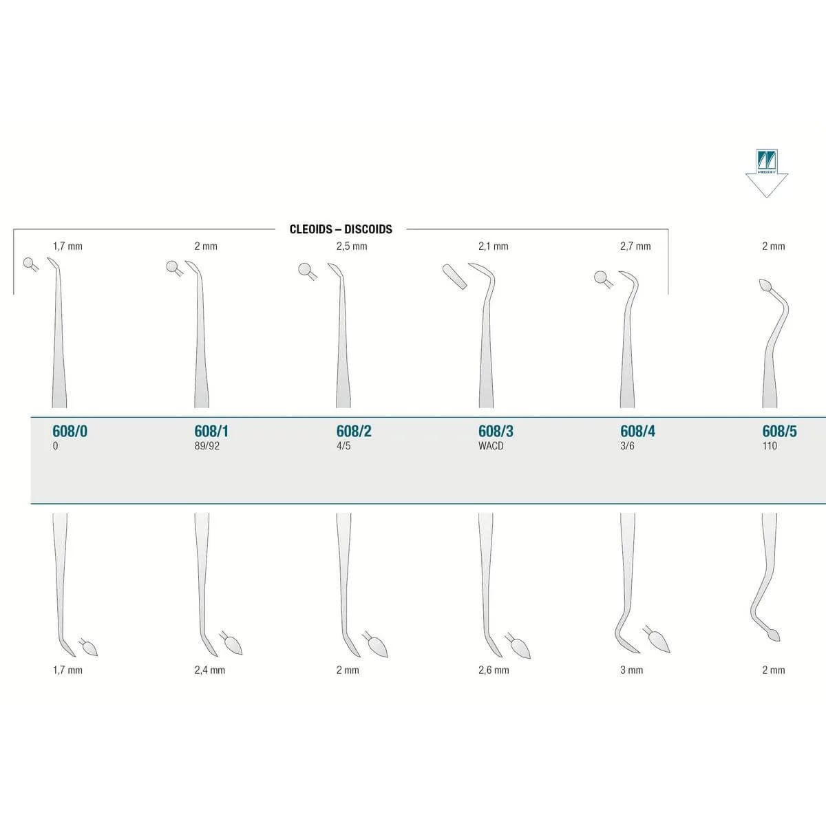 Amalgam/Composite Carver N.110