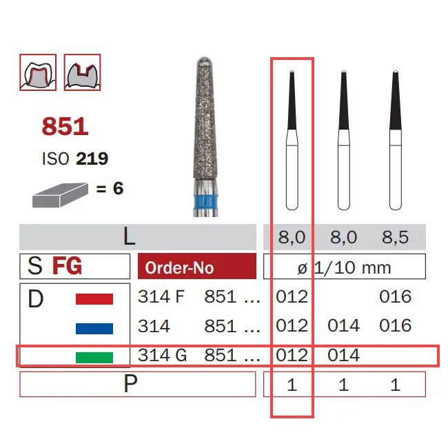 Diamond Bur, FG 012, Coarse, Safe End Cone ISO #219