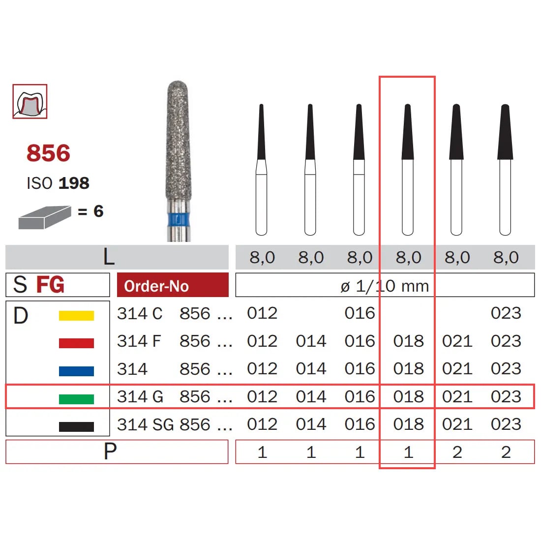 Diamond Bur, FG 018, Coarse, Cone Round End ISO #198