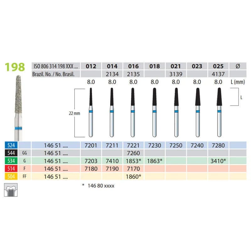 Diamond Burs, Cone Round End, FG 198-016, X-Coarse