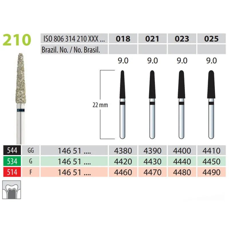 سنابل ألماسية مخروطية نهاية مستديرة FG 210-023 خشنة جدا