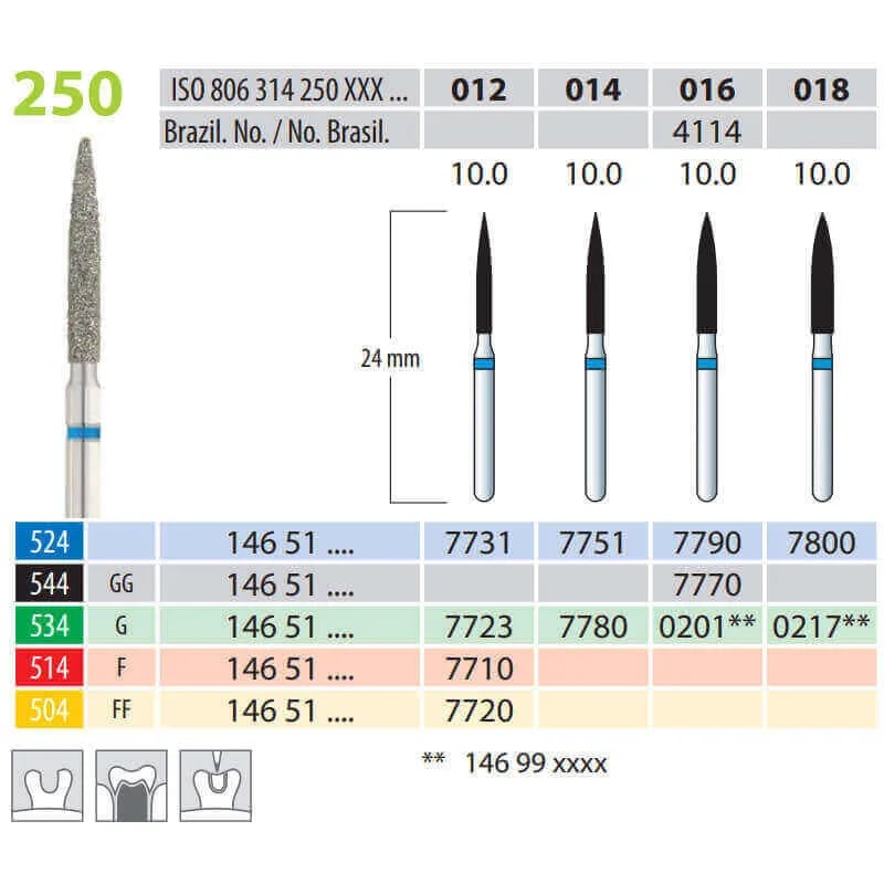 Diamond Burs, Flame, FG 250-016, Medium