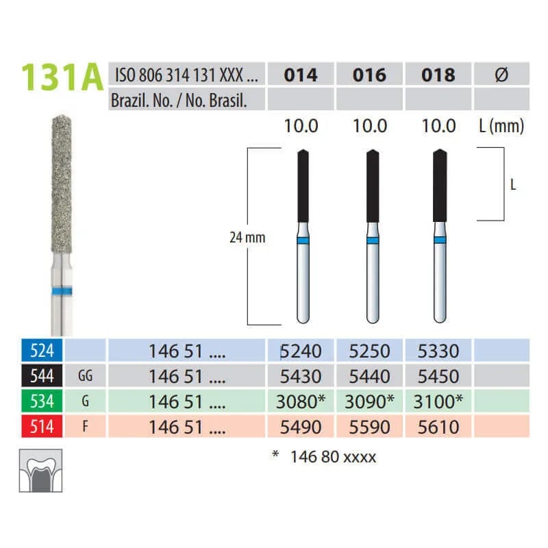 Diamond Burs, Torpedo, FG 131A-014, Medium