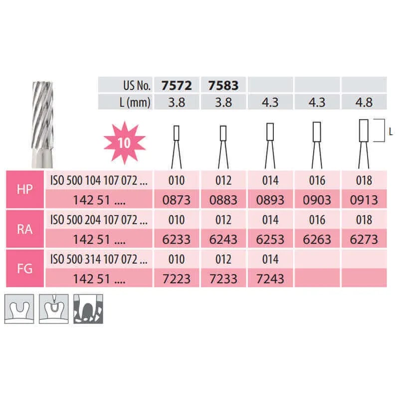 Fine Carbide Bur, Cylinder RA 107-010