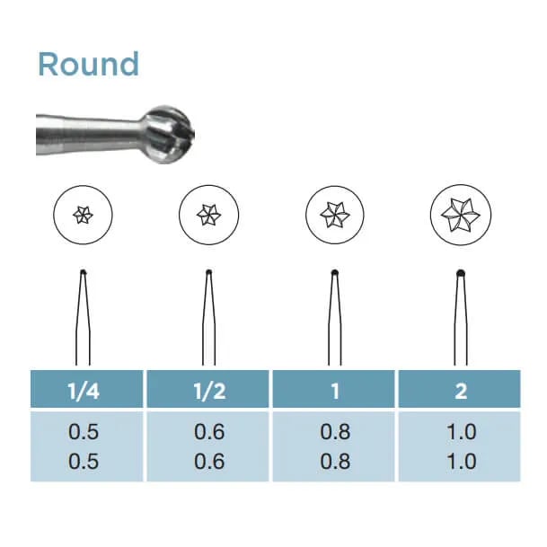 Oral Surgery Carbide Burs, Round, FG X-Long 010