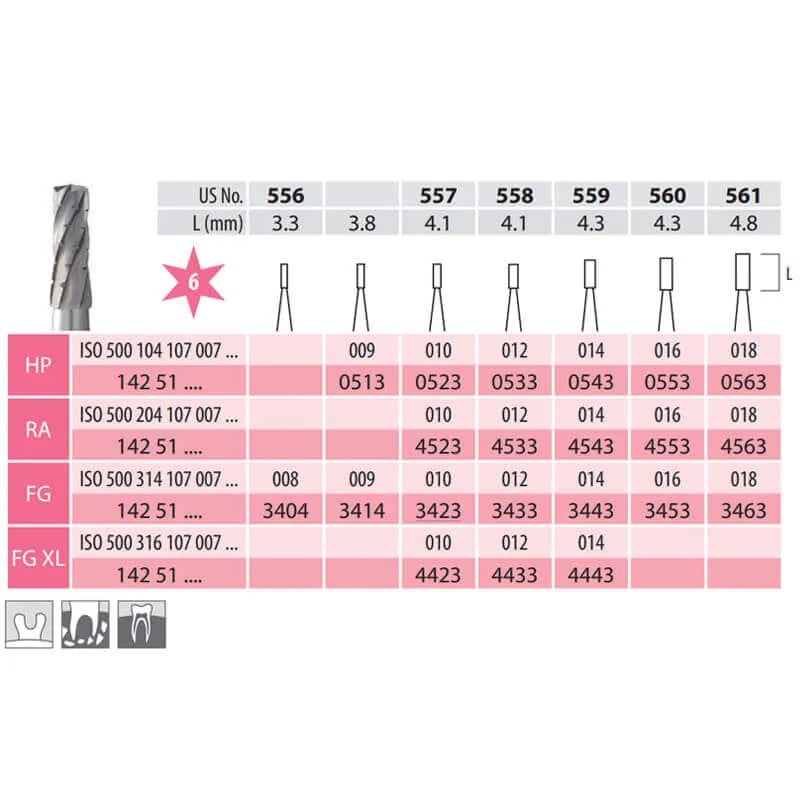 Surgical Carbide Burs, Fissured Cylindrical, HP 107-012